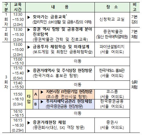 사진=전국투자자교육협의회 제공