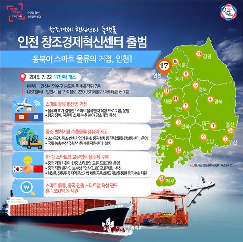 인천 창조경제혁신센터 출범 인포그래픽. 자료=미래창조과학부 제공