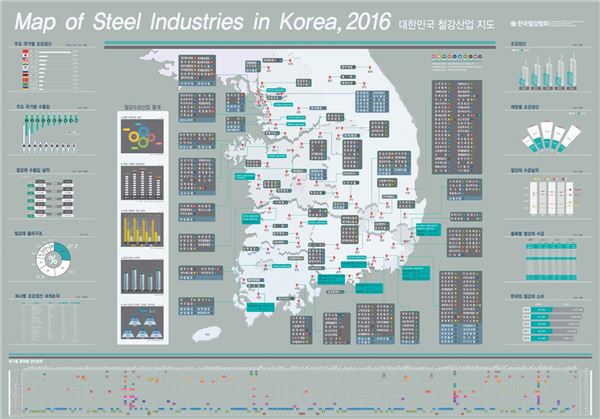 한국철강협회 철강홍보위원회는 ‘2016년판 국내 철강산업 지도’를 제작했다.