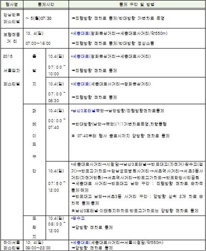 사진=서울지방경찰청 종합교통정보센터 제공