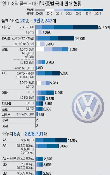 자료=연합뉴스 제공