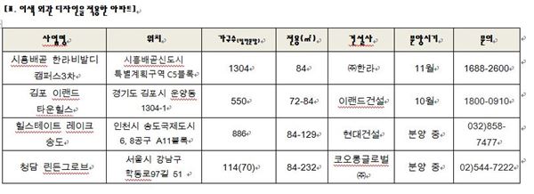 (출처=케이스퀘어피알)