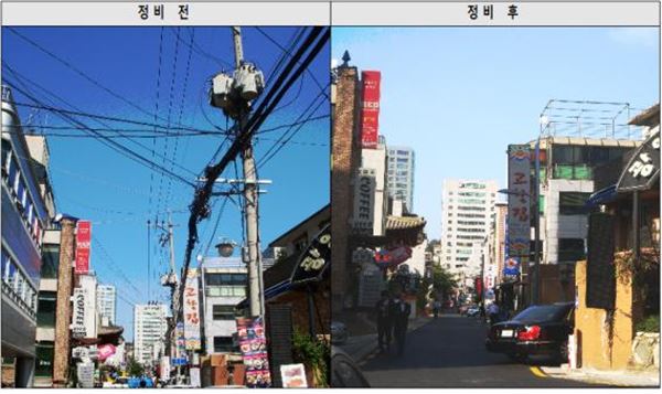 전주 및 공중케이블 지하매설(지중화)(사진 = 산업부 제공)