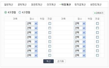 학점 계산 방법. 네이버 '학점계산기'. 사진=네이버 화면 캡쳐