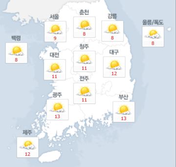 내일 오후 날씨. 사진=네이버 화면 캡처