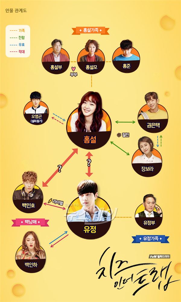 ‘치즈인더트랩’ 박해진, 김고은, 서강준 묘한 삼각러브가 공개됐다/사진제공= tvN '치즈인더트랩' 홈페이지