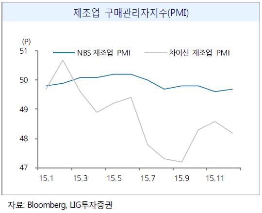 첫날부터 날벼락···“내 중국 펀드 어쩌나” 기사의 사진