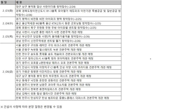 2월 넷째주 분양 캘린더. 자료=부동산 써브 제공.