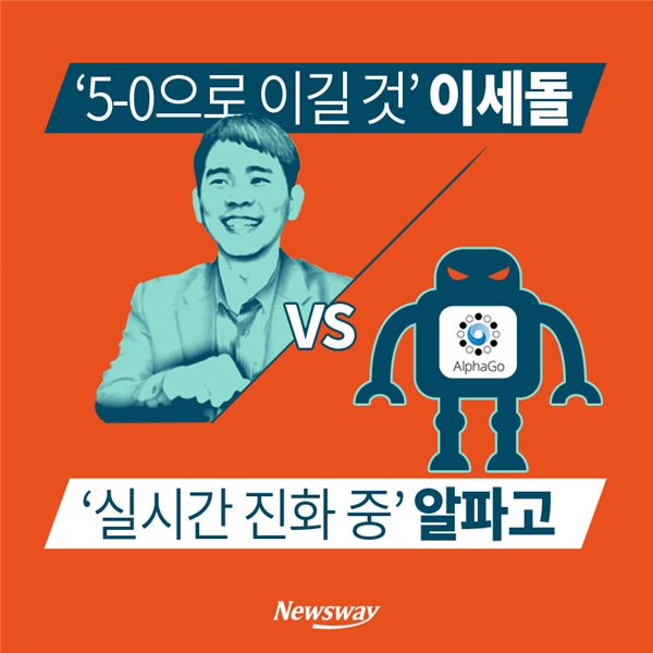  '5-0으로 이길 것' 이세돌 vs '실시간 진화 중' 알파고 기사의 사진