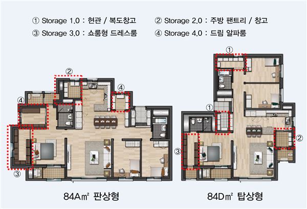 롯데건설 ‘스토리지(Storage) 4.0’ 84㎡A타입 판상형, 84㎡D타입 탑상형 수납장 표시. 사진=롯데건설 제공