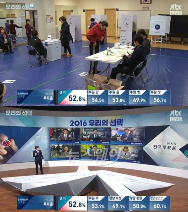 사진=JTBC '2016 우리의 선택' 화면 캡처