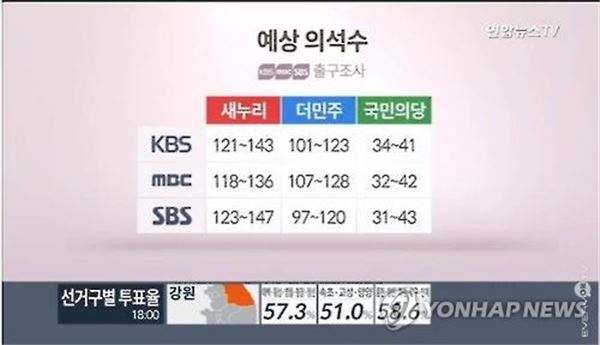 사진=연합뉴스TV