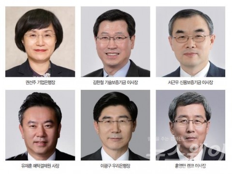 금융권, 정피아 몰려올까 ‘전전긍긍’