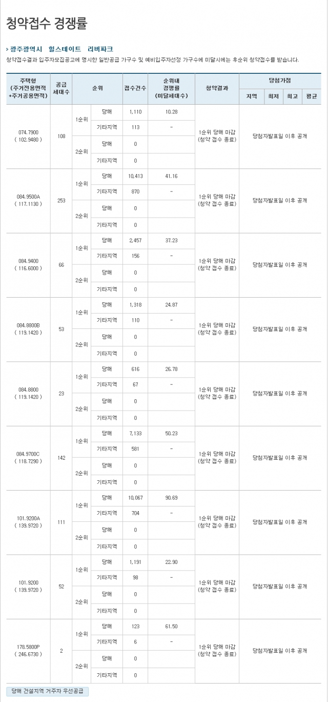 (출처=포에드원)