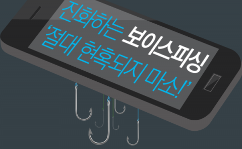 진화하는 보이스피싱 ‘절대 현혹되지 마소!’