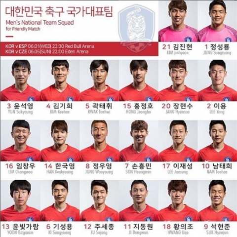 한국, 스페인전 앞두고 등번호 공개··· 손흥민 7번·기성용 6번