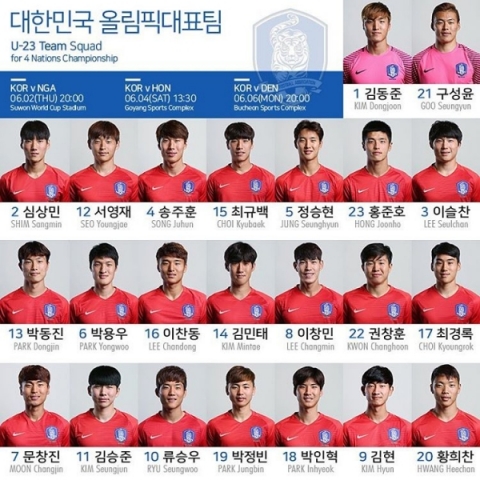 한국-나이지리아 친선대회···한국 올림픽 대표팀 배번 확정