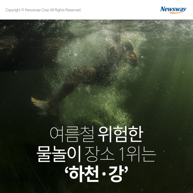  여름철 위험한 물놀이 장소 1위는 ‘하천·강’ 기사의 사진