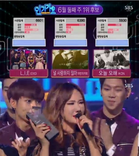 ‘인기가요’ EXID 신곡 ‘엘라이(L.I.E)’로 1위