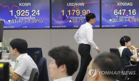 브렉시트 현실화에 글로벌 금융시장 ‘패닉’··· 日증시 7%대 급락(종합)