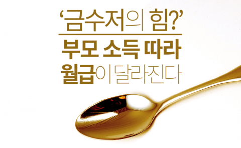  ‘금수저의 힘?’ 부모 소득 따라 월급이 달라진다