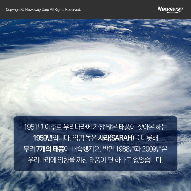  ‘네파탁’ 북상···역대 가장 강력했던 태풍은? 기사의 사진