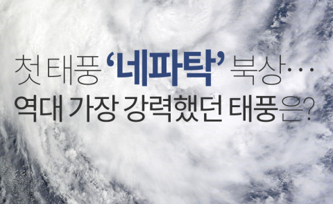  ‘네파탁’ 북상···역대 가장 강력했던 태풍은?