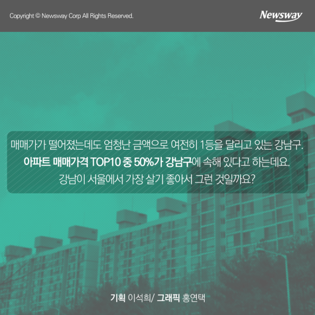  강남 아파트, 매매가 떨어져도 ‘10년간 부동의 1위’ 기사의 사진