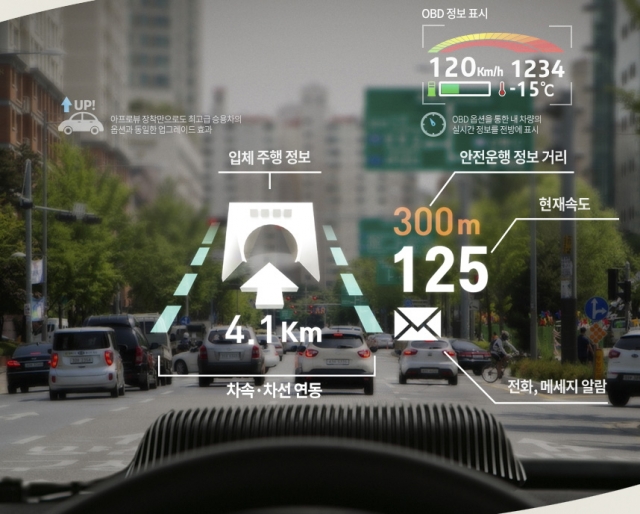 에이치엘비는 국내 독자 기술로 ‘아프로뷰’라는 제품 브랜드를 통해 헤드업디스플레이를 개발하고 있다. 사진=에이치엘비 제공