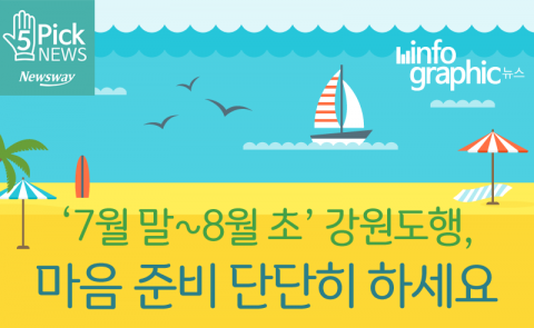  여름휴가 ‘7월 말~8월 초’ 강원도행, 마음 준비 단단히 하세요