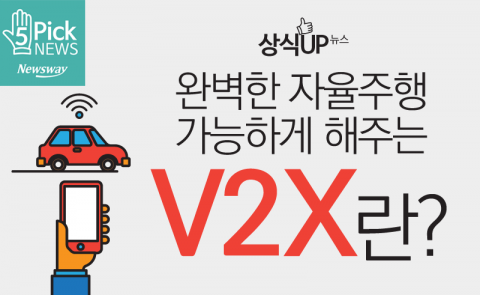  완벽한 자율주행 가능하게 해주는 V2X란?