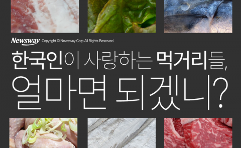  한국인이 사랑하는 먹거리들, 얼마면 되겠니?
