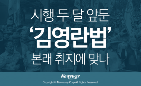  시행 두 달 앞둔 ‘김영란법’, 본래 취지에 맞나