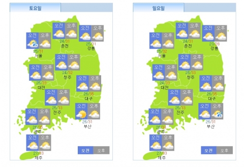 주말내내 ‘찜통’ 더위···전국에 열대야까지