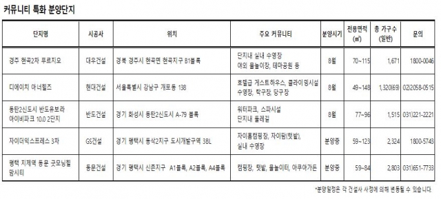 (출처=함스피알)