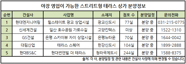 (출처=함스피알)