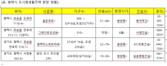 (출처=케이스퀘어피알)