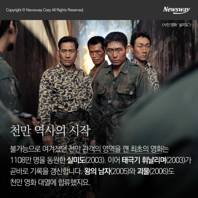  ‘부산행 1000만 달성’ 천만 영화는 어떻게 만들어지나 기사의 사진