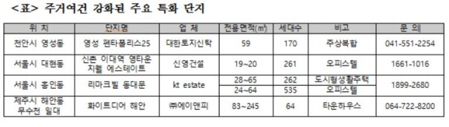 (출처=월드컴)