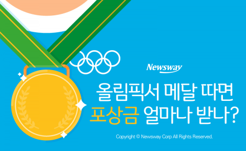  올림픽서 메달 따면 포상금 얼마나 받나?