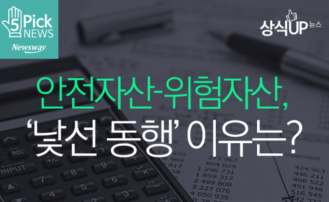  안전자산-위험자산, ‘낯선 동행’ 이유는?