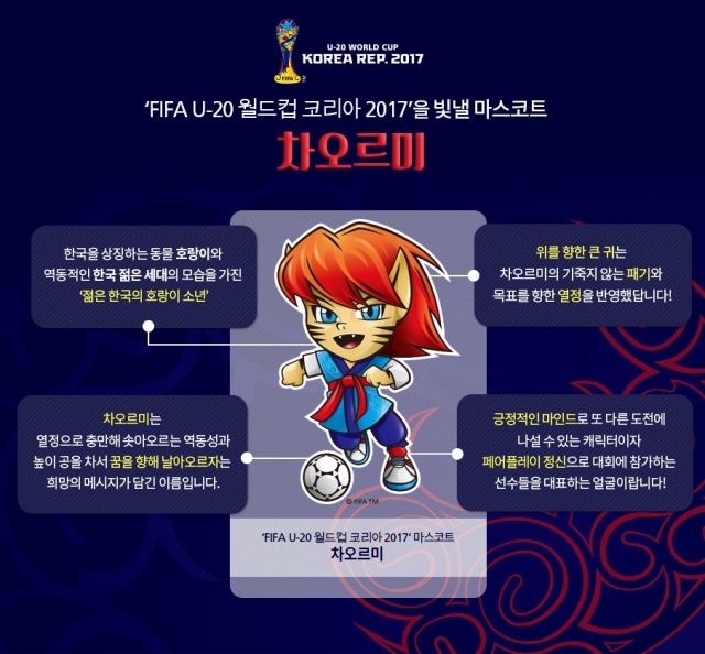 ‘FIFA U-20 월드컵 코리아 2017’ 공식 마스코트 ‘차오르미’ 공개