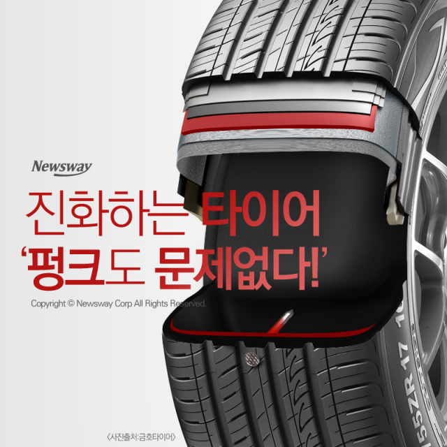  진화하는 타이어 ‘펑크도 문제없다!’ 기사의 사진