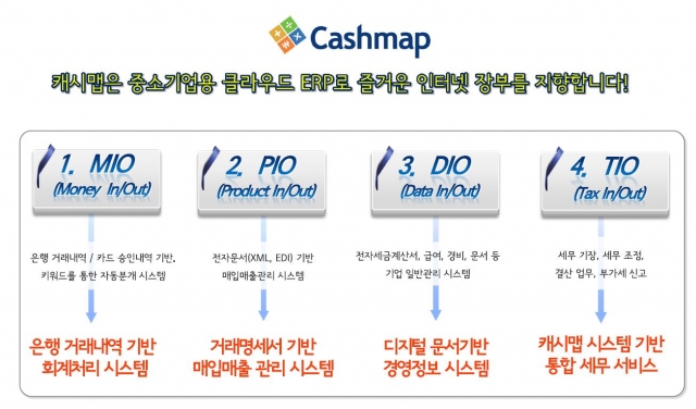 코코아, 핀테크 오픈플랫폼 공개 맞아 맞춤형 ERP ‘캐시맵’ 출시 기사의 사진