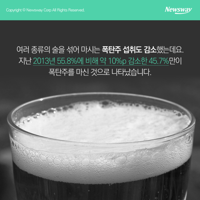  한국인 음주 문화 ‘폭탄주 줄고 과일주 늘었다’ 기사의 사진