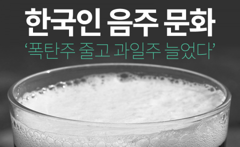  한국인 음주 문화 ‘폭탄주 줄고 과일주 늘었다’
