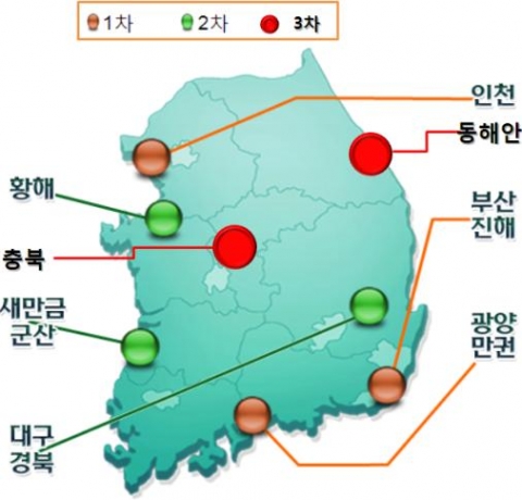 경제자유구역 신산업·국내기업 유치로 확대