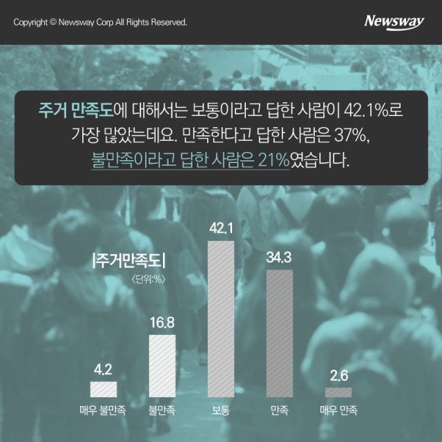  나 홀로 사회초년생 ‘문제는 월세야’ 기사의 사진