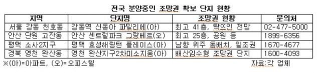 (출처=각 업체)