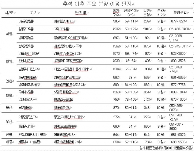 (출처=리얼투데이)